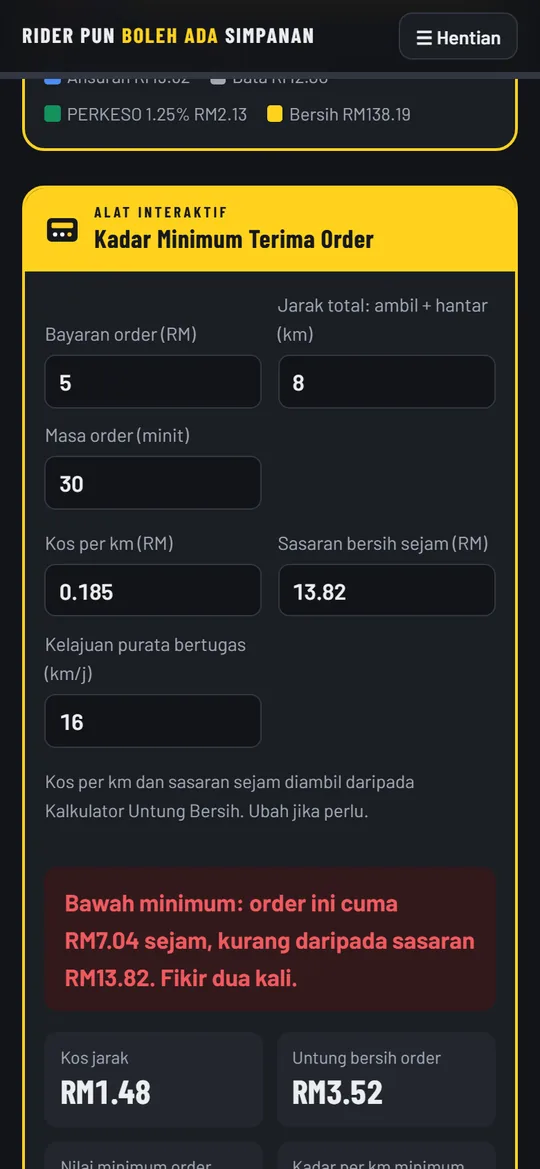 Alat Kadar Minimum Terima Order