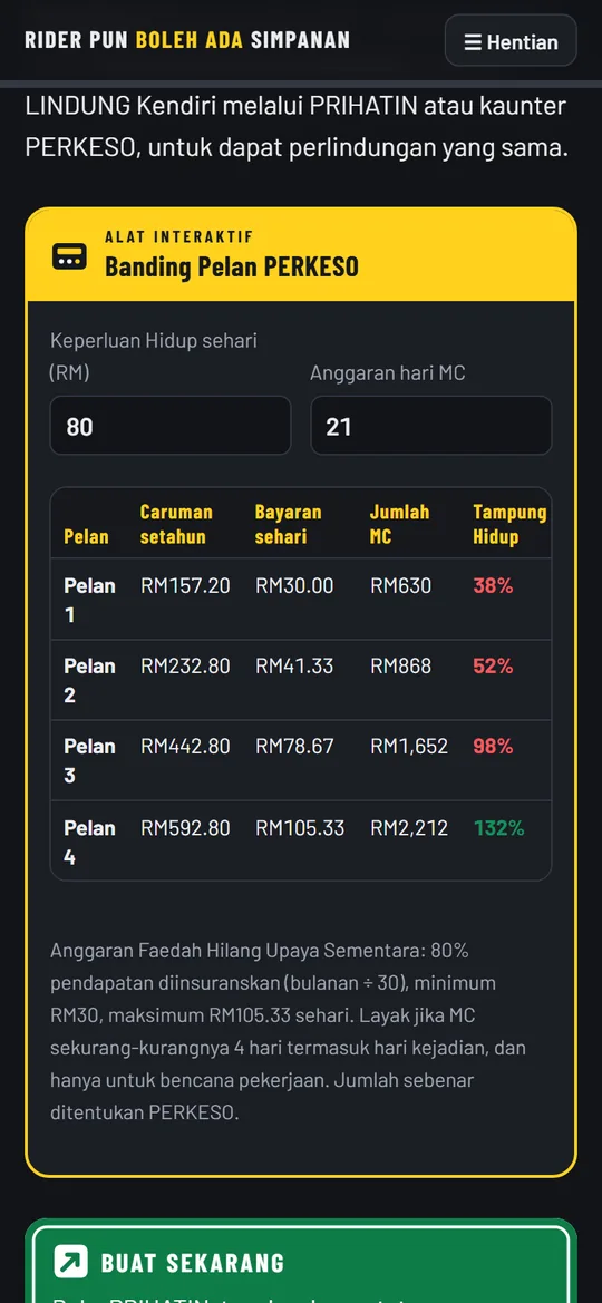 Banding Pelan PERKESO